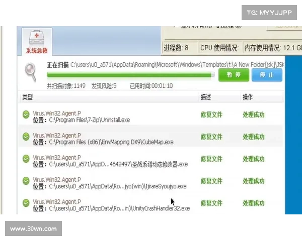 针对俄罗斯的新型诱饵狗木马病毒已在Windows上部署 针对俄罗斯的新型诱饵狗木马病毒已在Windows上部署